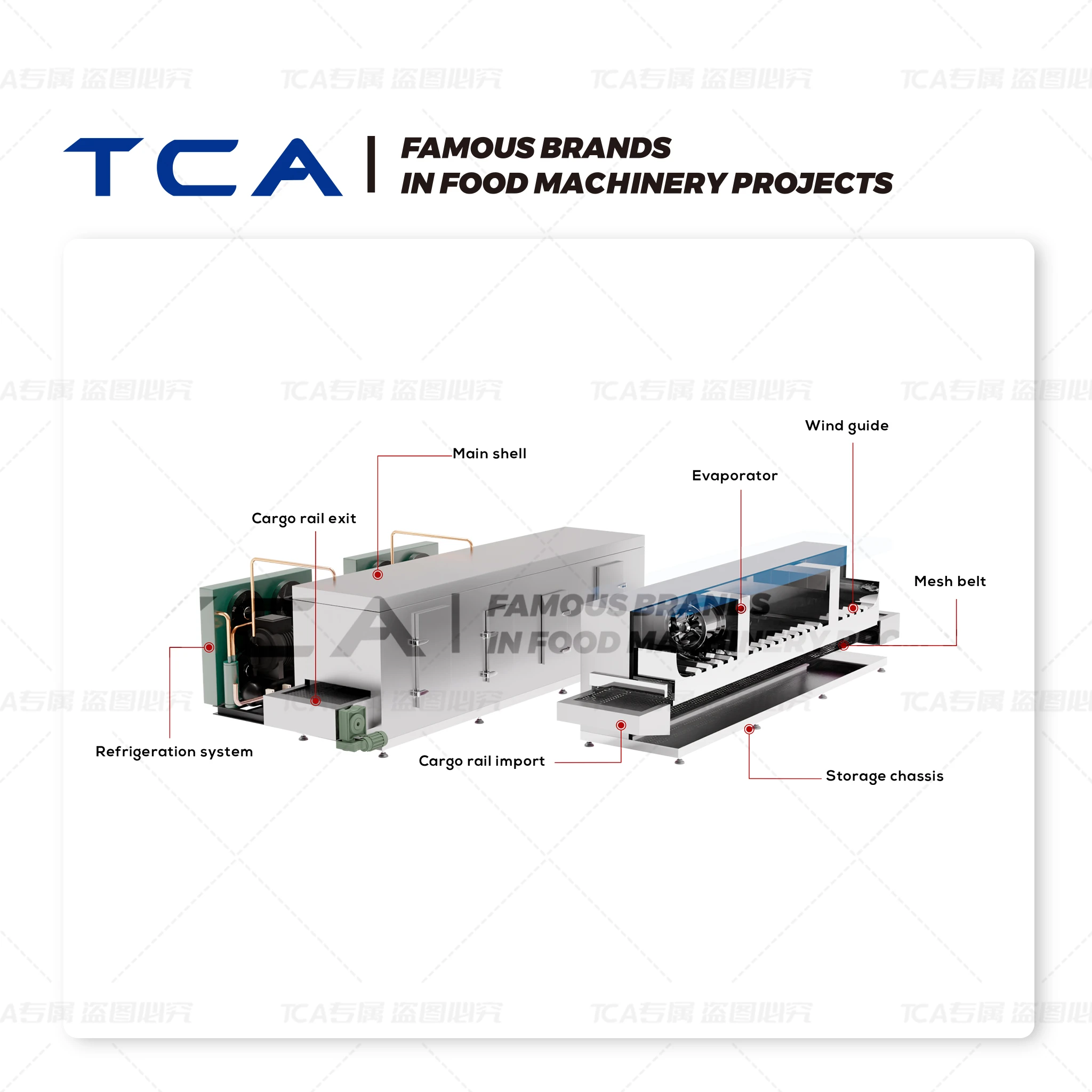 Tunnel Quick Freezer